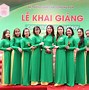 Đội Ngũ Giáo Viên