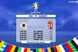 Máy Tính Dự Đoán Tỷ Số Đức Vs Hungary