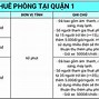 Thuê Phòng Tập Nhảy Giá Rẻ